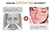 Stuffy Nose Strips for Kids – Nasal Dilator Breathe Strips for Childrens Allergy Sinus Congestion and Snoring Relief – Discreet Latex-Free Method Resolves Blocked Air Flow (30 Count)