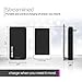 tzumi PocketJuice AC Mini Portable Chargers Compatible for iPhone and Android Devices. (12000mah)