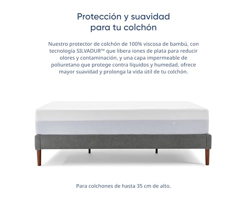 Luuna Protector de Colchón Liso, Cubrecolchón Impermeable, Protector Colchón Individual, Color Blanco