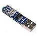 Gotd 5V USB Powered PCM2704 MINI USB Sound Card DAC Decoder Board for PC (Blue)
