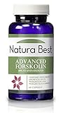 Naturabest Advanced Forskolin Extract 40% Standardized - Natural Forskolin Extract for Weight Loss, Appetite Suppressant, Metabolism Booster, Fat Burner for Men and Women