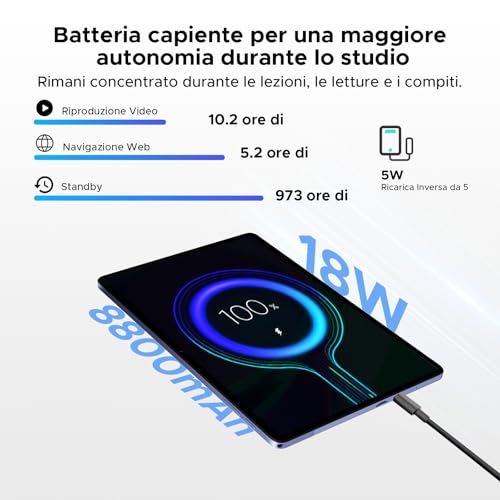 BIRDCLAW P11 Pro Tablet 11 Pollici, Gemini AI Tablet Android 16, 48GB RAM+128GB ROM/2TB TF, 8800mAh/18W, Octa-Core T7250, 90Hz, 13MP+5MP, GPS/FM/Face ID, Tablets con Tastiera e Penna, Nero