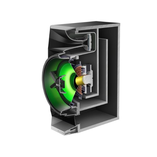 Sony-LBT-GPX555-High-Power-Home-Audio-System-with-Bluetooth