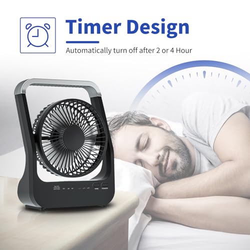 ATEngeus 6" USB Desk Fan with 20000mAh Battery Small Table Fan Adjustable Head 3 Speeds 180° Rotating for Home Office Bedroom Table Outdoor Office