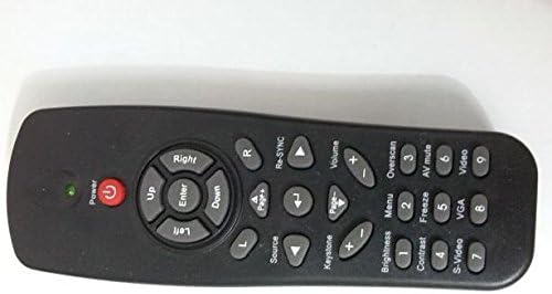 YODA MALL Brand New High Quality Generic General Universal Compatible Replacement Projector Remote Control Fit For US OPTOMAProjector DX607 DX329 180 Days Warranty