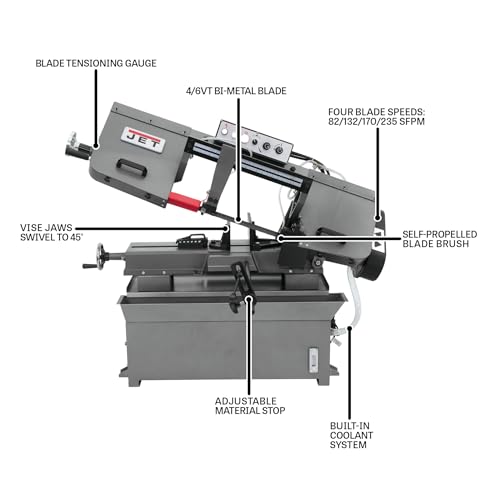 JET 9" x 16" Metal Cutting Horizontal Band Saw, 1-1/2 HP, 115/230V photo 9