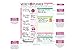 bloom daily planners Weekly Planning System Tear Off To Do Pad - 8.5