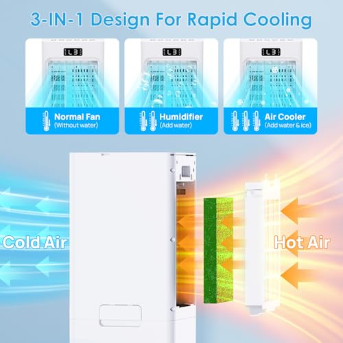 Windowless Portable Air Conditioners, 6L Swamp Cooler, 3-IN-1 Evaporative Air Cooler with 4 Ice Packs, 4 Modes & 3 Speeds, Auto Oscillating, 12H Timer, Remote, Quiet Cooling Fan for Home