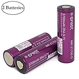 M&A BD Electronics Purple Series IMR21700 3700mAh 30A 3.7V Rechargeable High Drain Flat Top Li-ion Battery (2-Pack) Replacement for 21700 Batteries