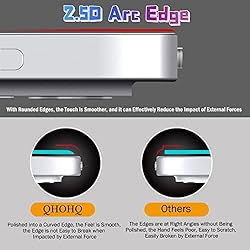 QHOHQ [2+2 Pack] Tempered Glass Screen Protector