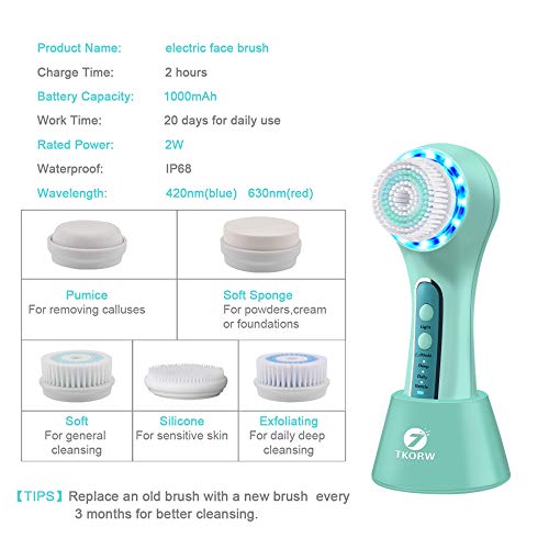 Facial Cleansing Brush,TKORW Electric Face Scrubber Brush with 5 Brush Heads, 3 Speed Modes Spin Brush with Protective… - Image 4