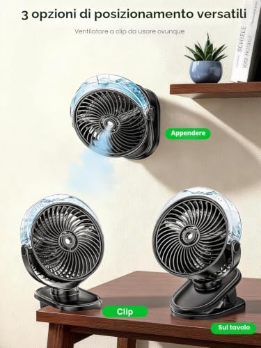 Ventilatore a Clip con Nebbia, 6000mAh Ricaricabile USB-C Mini Ventilatore Portatile Silenzioso – 4 Velocità, 2 Modalità di Nebbia, 360° Girevole, Luce LED per Passeggino, Scrivania e Viaggio