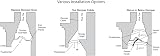 Chimney Sheep 8x20 Inch Chimney Draught Excluder - Reduce Heat Loss & Noise view 3