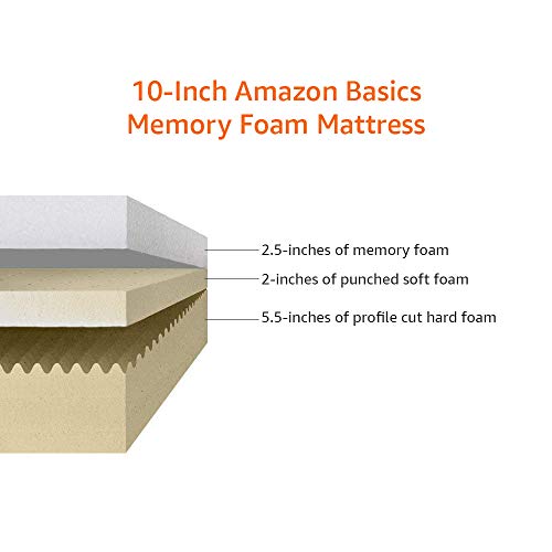 Amazon Basics Memory Foam Mattress Extra Support Bed, Medium Firm