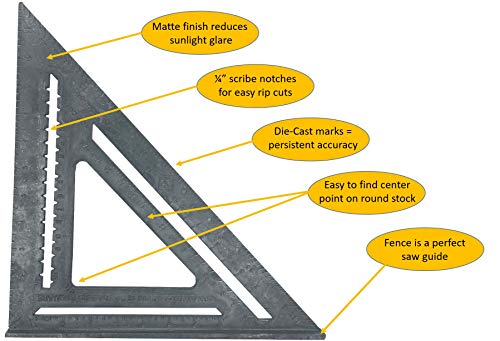 3 Swanson+T0108+Square+Layout+Tool