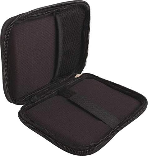 GIPTIP Samsung T5 1 TB for Hard Disk Cover
