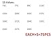 MOONLIGHT 75PCS Thermal Fuse 10A 250V Thermal Cutoffs 73C - 240C Degree Temperature Fuse 15 Values Each 5pcs Assortment kit