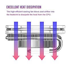 ID-COOLING IS-55 ARGB White CPU Cooler Low Profile