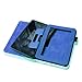 Fintie Slim Fit Leather Case with Auto Sleep/Wake for Kindle Fire HD 7-Inch Tablet - 2012 Model - Blue