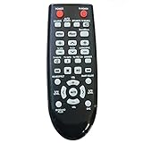 Remote Control Compatible for Samsung HW-D350/XU