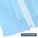 Nurture Ultra Absortbent Disposable Underpads 40 Count - 36 x 36