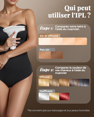 Haarlosy Pulsed Light Hair Remover, Large Window 10cm2, 999,900 IPL Flashes, 9 Levels & 2 Modes, Auto/Manual – Definitive Laser Hair Removal Home Women & Men, Face, Body, Armpits, LCN1202