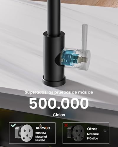 APPASO Grifo de cocina en cascada con rociador extraíble, grifo de cocina negro con rociador 3 modos, grifo mezclador de fregadero de cocina giratorio 360° de acero inoxidable SUS304 (Negro Mate)