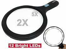 MagniPros 5.5