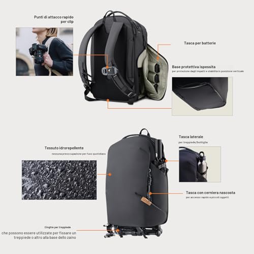 PGYTECH OneGo Lite Zaino Fotografico 16L, Leggero e Impermeabile per Fotografia Urbana e Viaggi, Compatibile con Sony/Canon/Nikon/DSLR/mirrorless