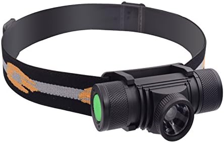Kenthia 600LM XPG2 LED 6 Modes Zoomable Stepless Dimming USB Charging Interface IPX6 Waterproof Cycling Headlamp 18650
