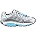 Skechers Shape Ups Womens Kinetix Response SRT Sneaker,Silver/Turquoise (7.5, Silver/Turquoise)