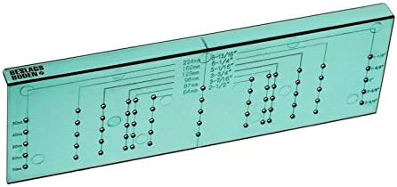 Clas Ohlson ® Handle Installation Template