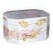 Ballerina Jewelry Box (Silver - Bolero)