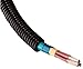 Flexible Polyethylene Wire Loom, 3/4 Inch Diameter, 20 Feet, White