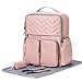 SoHo NY Diaper Backpack Bag 4Pc Chevron, Pink