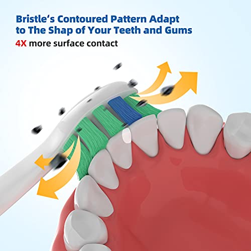 Pisonicleara Replacement Toothbrush Heads Compatible with Philips