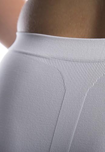 long knickers to prevent chafing