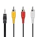 3.5mm to RCA Camcorder AV Audio Video Cable, 3.5mm Mini 1/8