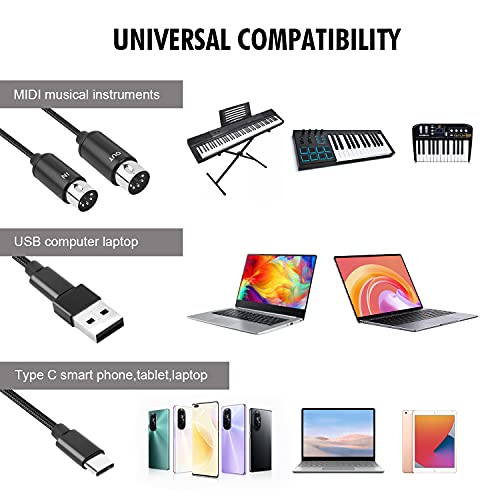 MIDI Cable, Havit MIDI to USB/USB C Interface Converter, 5 Pin MIDI inOut Cable with TypeC to