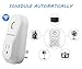 Wifi Smart Plug, Swiftrans Wireless switch, Remote Control your Devices from Anywhere, Works with Amazon Alexa