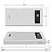 iMustech (Besiter) Power Bank 20000mAh,Battery Charger,Battery Pack,Quick Charger 3.0 with Micro and Type-C Dual-Input and Dual USB Ports, with 1 USB Cable,Power Bank for iPhones, Android (White)