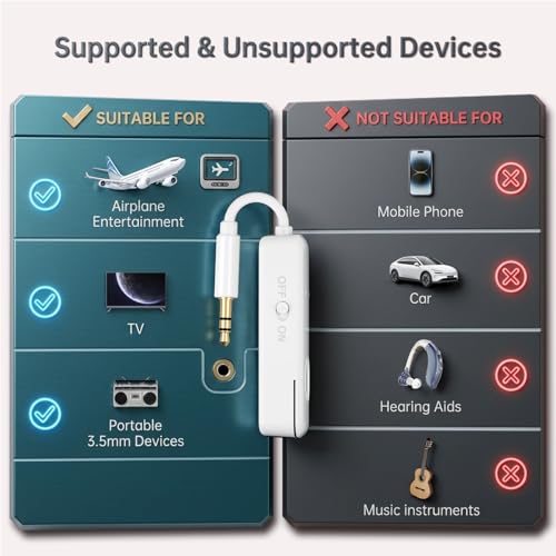 AirFly Bluetooth Adapter Aeroplane for Headphones, Airplane Wireless Audio Transmitter for 2 AirPods AptX Low Latency with 3.5 mm AUX Jack Transmitter, 35 Hours Battery Life for Gym, Travel, White