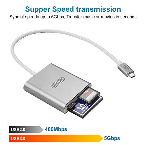 4 Aluminum+Supports+SanDisk+Professional+CompactFlash
