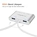USB C Hub ULANSEN 5-Port USB Charging Hub with Type C Power Delivery Charging port, 3 USB 3.0 Ports and 4K HDMI Converter for MacBook Pro 2015/2016 and Samsung Galaxy S8/S8P (USB Port)
