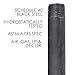 PIPE DECOR 3/4” x 12” Black Steel Plumbing Pipe, Pre Cut, Industrial Steel Grey Fits Standard 3/4 Inch Threaded Black Malleable Iron Fittings, Build Vintage DIY Furniture, 4 Pack