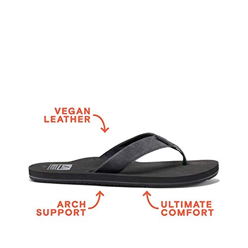 Take your Oxfords to a whole new level with these platform saddle shoes! Black & white shoes 