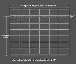 DIYHD 6.6FT Sliding Library Ladder Hardware Rolling