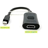 MINI DP TO HDMI 2.0 4K at 60Hz