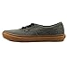 Vans Unisex Authentic (Washed Canvas) Skate Shoe