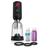 Pipedream Products Extreme Toyz Elite Tip Teazer Power Pump